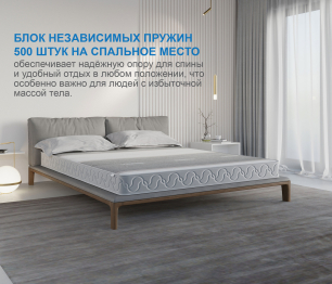 Столлайн / Матрас Сити-Генуя в чехле Magnetic 1600х2000