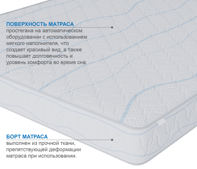 Пружинные матрасы, Матрас Сити-Мадрид 1400х1900