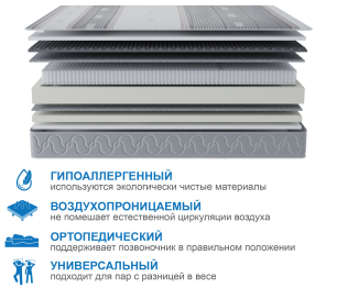 Столлайн / Матрас Корсика-Лайт в чехле Magnetic 1200х1900
