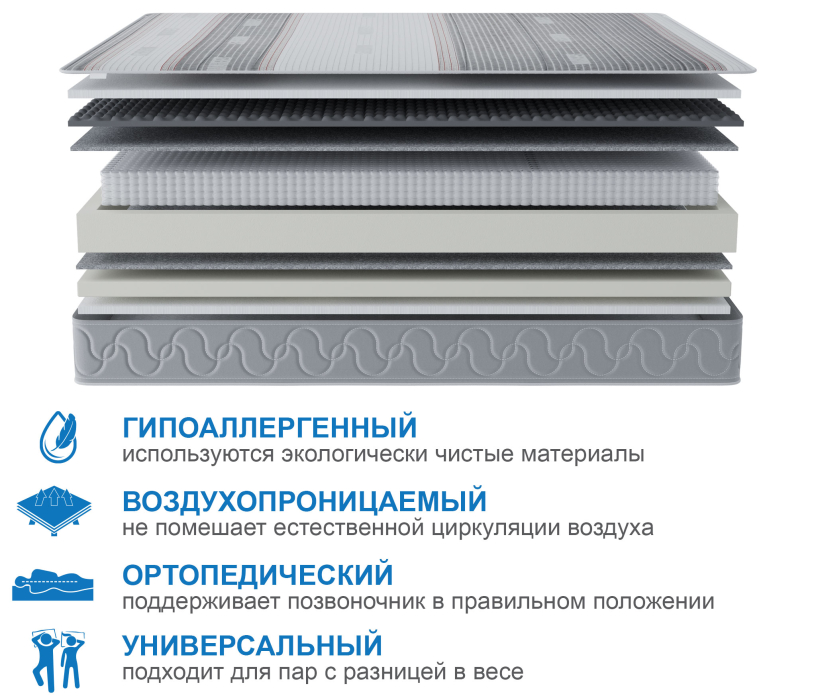 Пружинные матрасы, Матрас Корсика-Лайт в чехле Magnetic 1200х1900