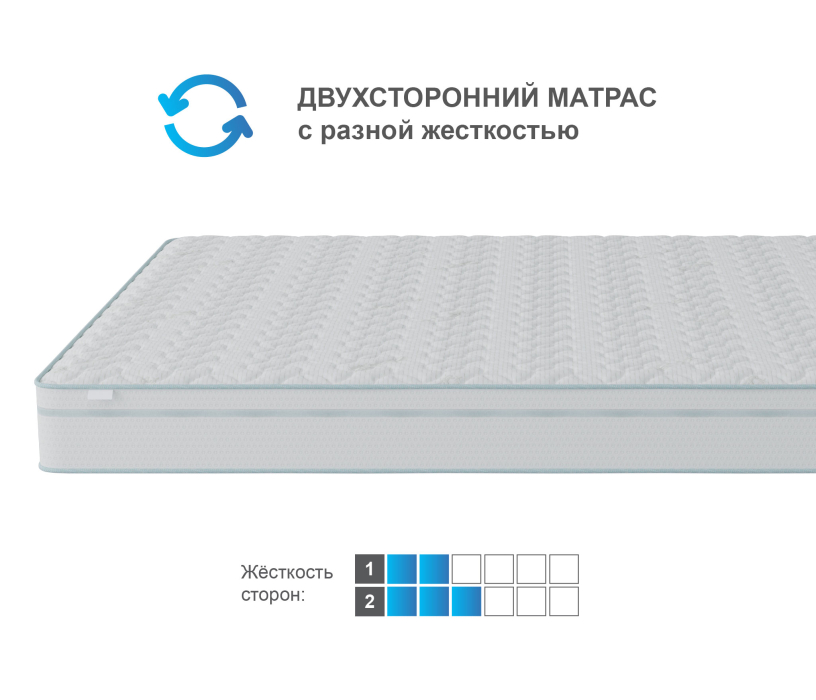 1600 x 2000, Матрас Корсика-Зодиак в чехле Cooler в скрутке 1600х2000