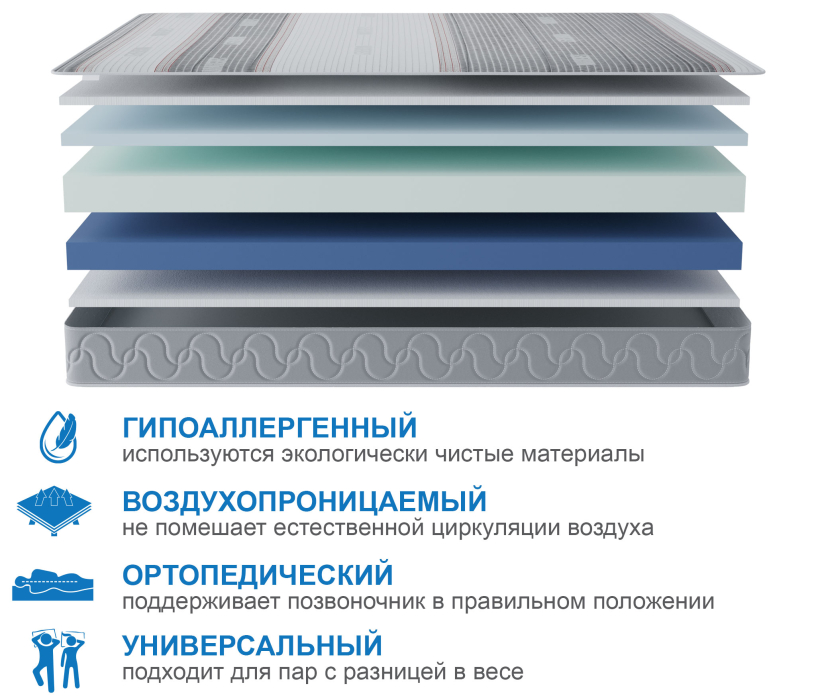 Другие размеры, Матрас Здоровый сон-Макс в чехле Magnetic  900х1900