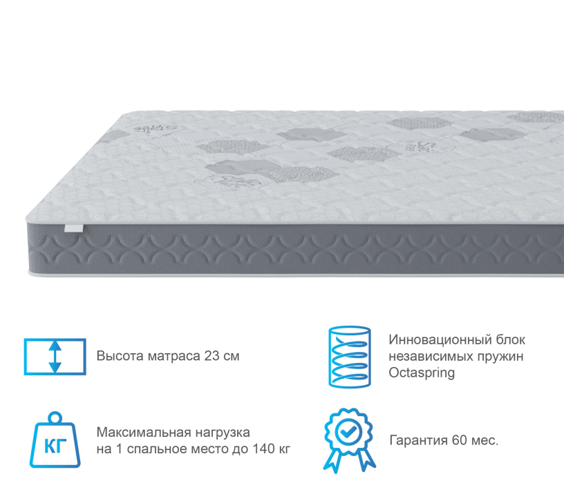900 x 2000, Матрас Корсика-Эффект в скрутке 900х2000