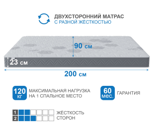 Столлайн / Матрас Корсика-Зодиак 900х2000