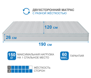 Столлайн / Матрас Наслаждение-Рафаэль в чехле Cooler 1200х1900