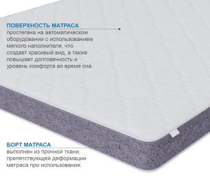 Матрас Тропикана-Агама плюс 900*2000