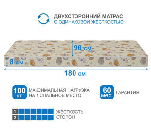 Столлайн / Матрас Здоровый сон-Дейл 900*1800