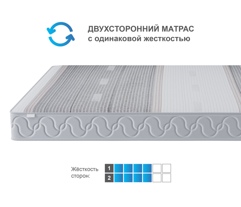 Другие размеры, Матрас Сити-Альмерия в чехле Magnetic 1200х1900