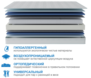 Столлайн / Матрас Сити-Мадрид в чехле Cooler 900х1900
