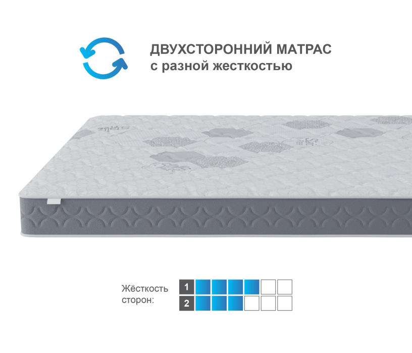 1600 x 2000, Матрас Корсика-Эффект в скрутке 1600х2000