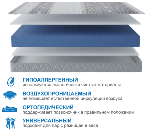 Столлайн / Матрас Премиум-Ориент в чехле Magnetic в скрутке 1600х2000