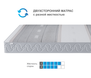 Столлайн / Матрас Тропикана-Агама в чехле Magnetic 1400х1900