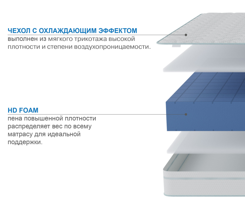 Другие размеры, Матрас Премиум-Ориент в чехле Cooler 1200х2000