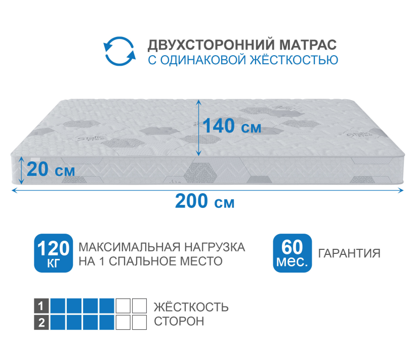 1400 x 2000, Матрас Сити-Альмерия 1400х2000