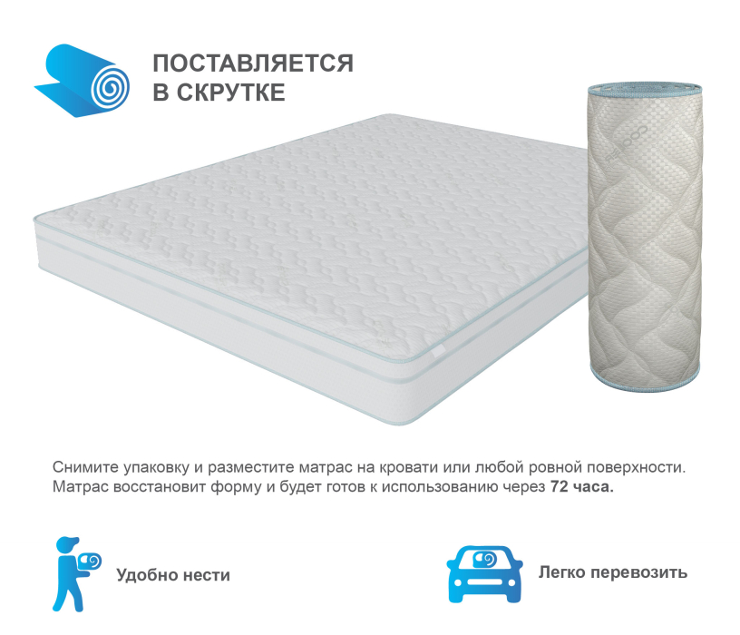 1600 x 2000, Матрас Сити-Альмерия в чехле Cooler в скрутке 1600х2000