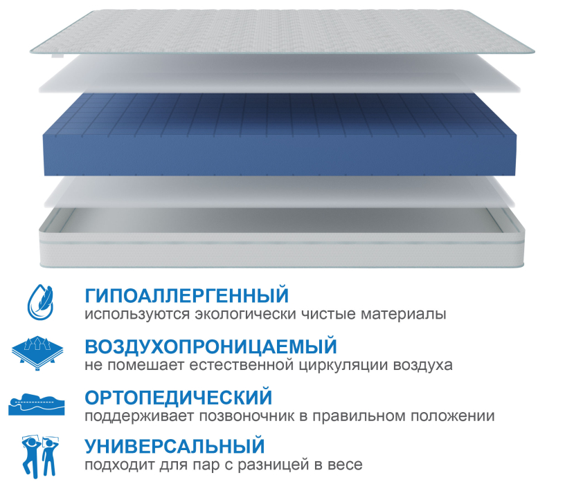 Другие размеры, Матрас Премиум-Ориент в чехле Cooler 1200х2000