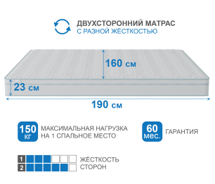 Столлайн / Матрас Здоровый сон-Макс в чехле Cooler 1600х1900