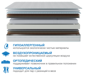 Столлайн / Матрас Наслаждение-Рафаэль в чехле Cooler 900х2000