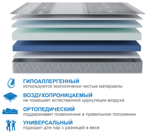 Столлайн / Матрас Здоровый сон-Макс в чехле Magnetic 1200х2000