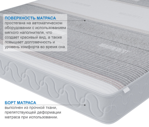 Столлайн / Матрас Наслаждение-Рафаэль в чехле Magnetic 1600х1900