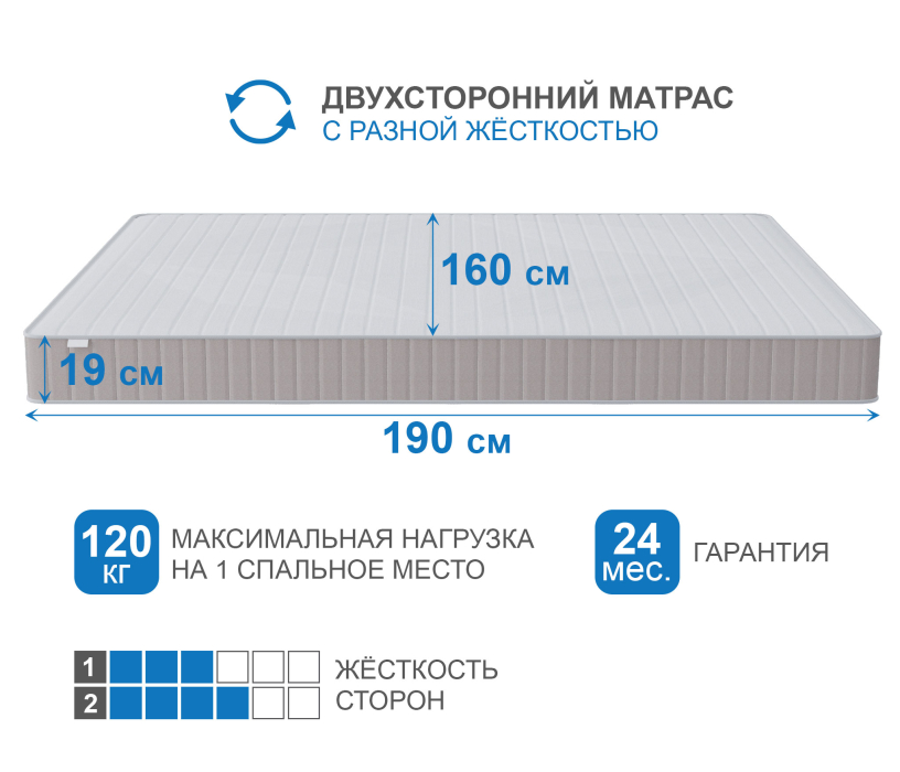 Другие размеры, Матрас Тропикана-Феникс 1600х1900