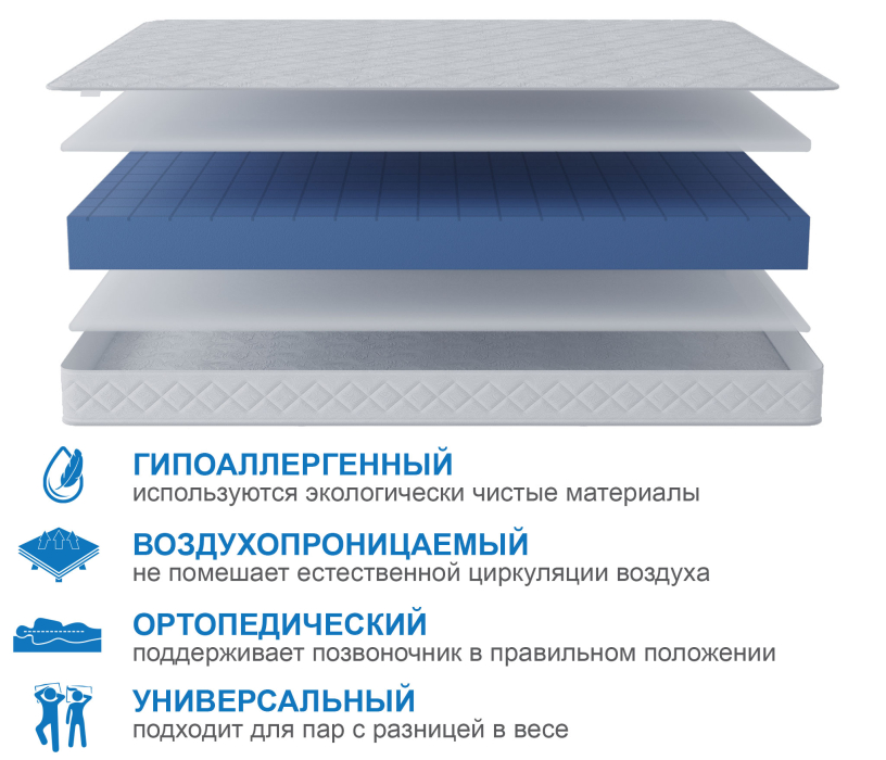 Другие размеры, Матрас Премиум-Ориент плюс 1200х2000