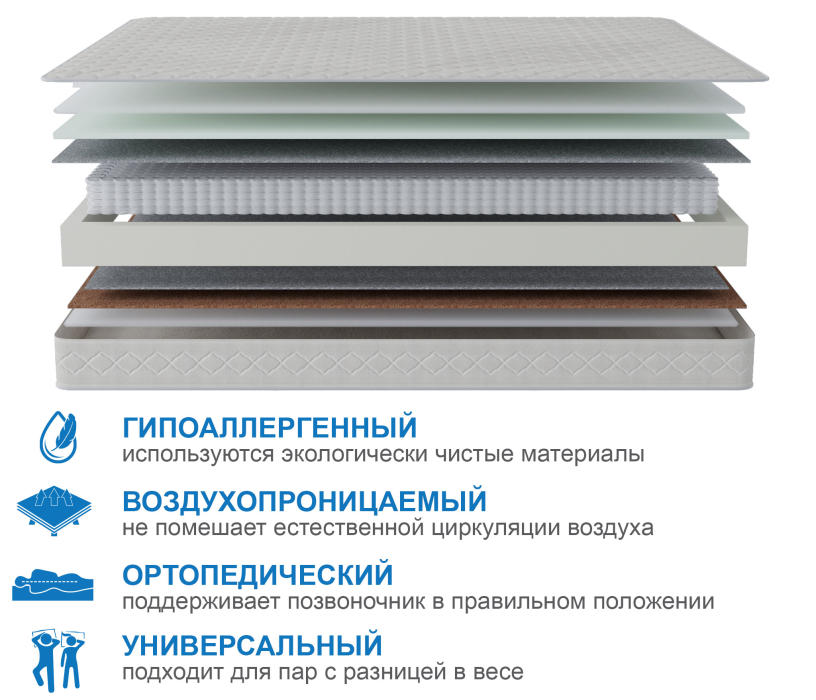 1200 x 1900, Матрас Корсика-Релакс 1200х1900