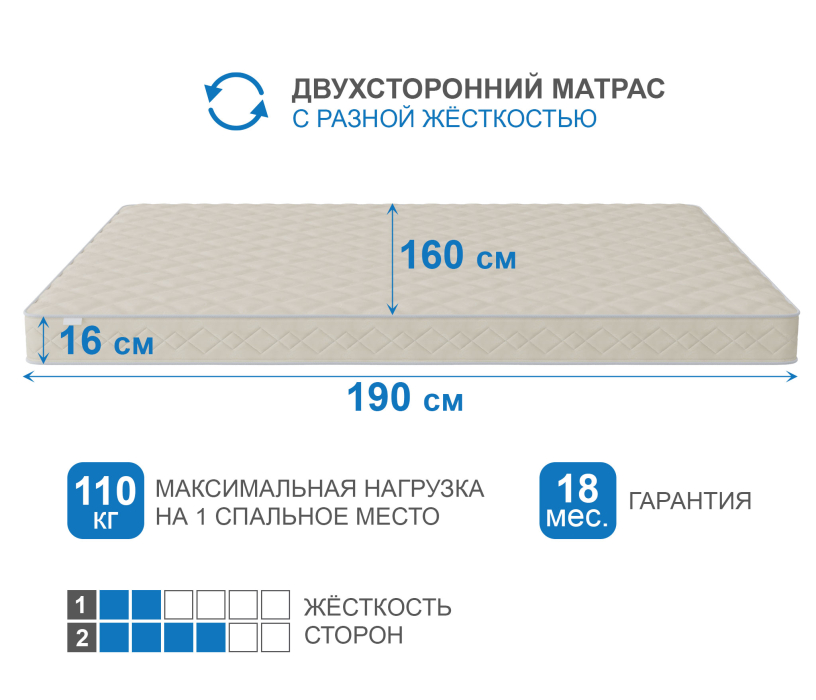Другие размеры, Матрас Слип-Мотив 1600х1900