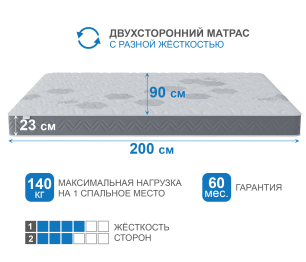 Столлайн / Матрас Корсика-Эффект 900х2000