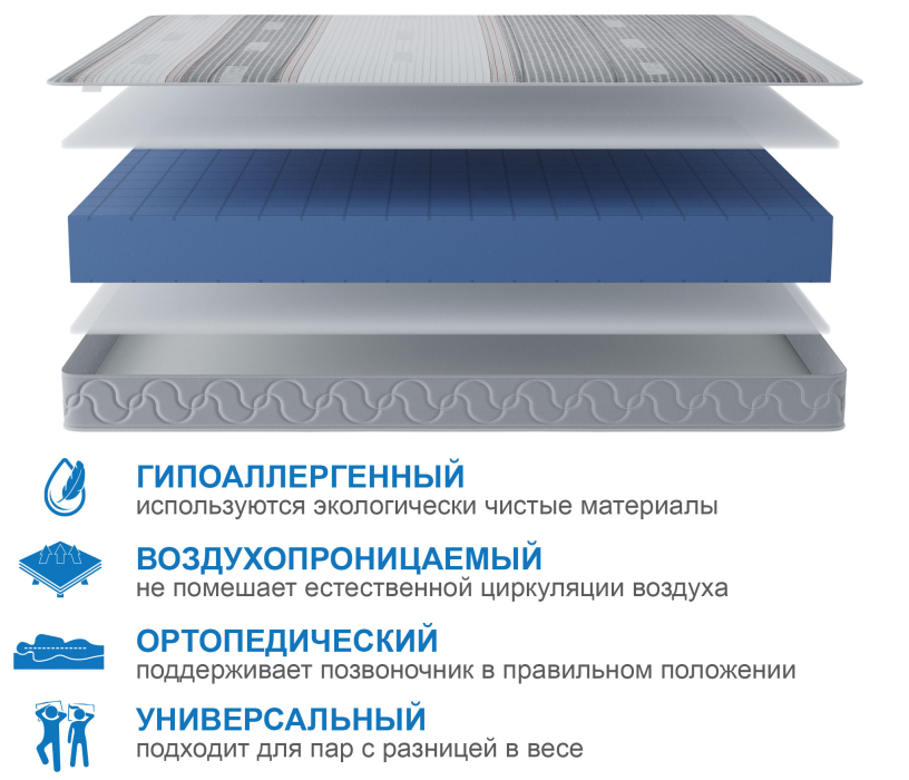 900 x 2000, Матрас Премиум-Ориент в чехле Magnetic 900х2000