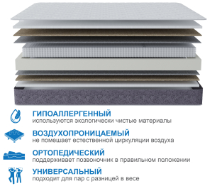 Столлайн / Матрас Сити-Толедо 1200х2000