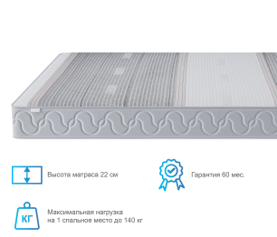 Столлайн / Матрас Тропикана-Агама в чехле Magnetic 1200х1900