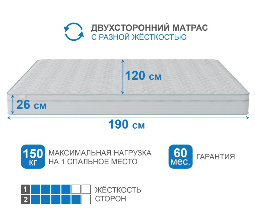 Другие размеры, Матрас Корсика-Лайт в чехле Cooler 1200х1900