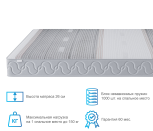 Столлайн / Матрас Корсика-Лайт в чехле Magnetic 1200х1900