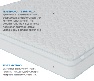 Матрас Сити-Генуя в чехле Cooler 1400х2000