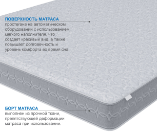 Столлайн / Матрас Сити-Генуя 800х1900