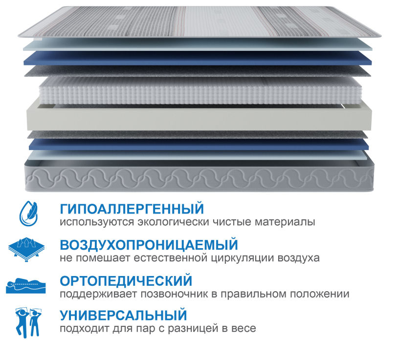 Другие размеры, Матрас Сити-Мадрид в чехле Magnetic 1800х2000