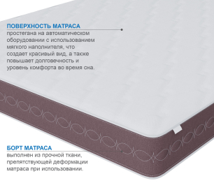 Матрас Корсика-Олимпик 1200х1900