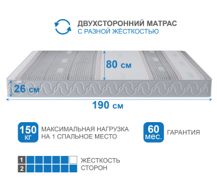 Столлайн / Матрас Наслаждение-Рафаэль в чехле Magnetic 800х1900