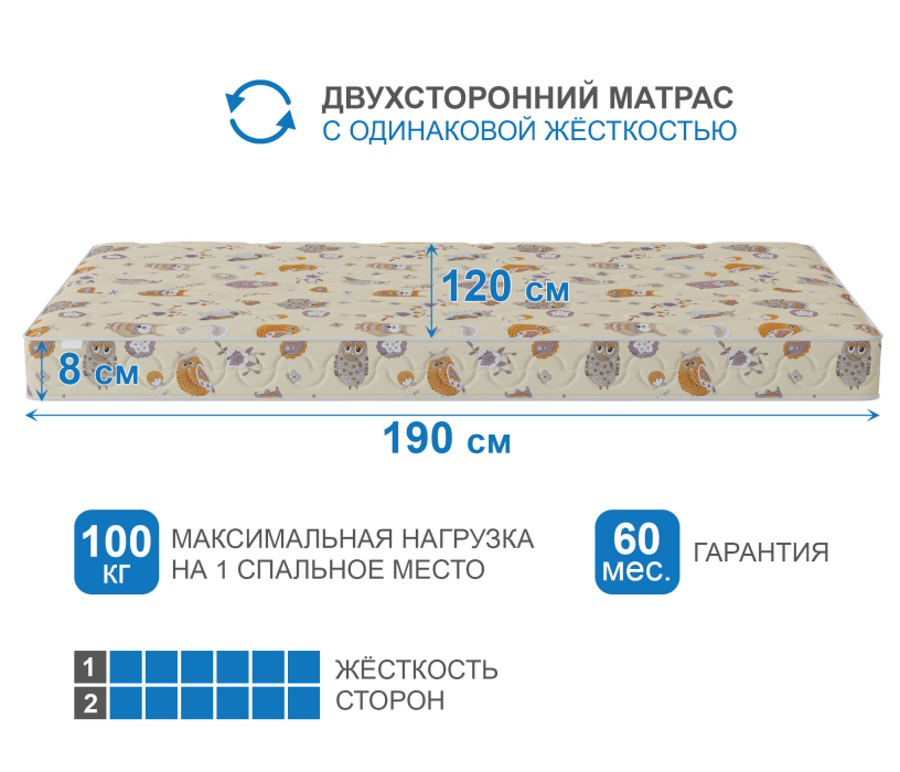 Другие размеры, Матрас Здоровый сон-Дейл 1200х1900