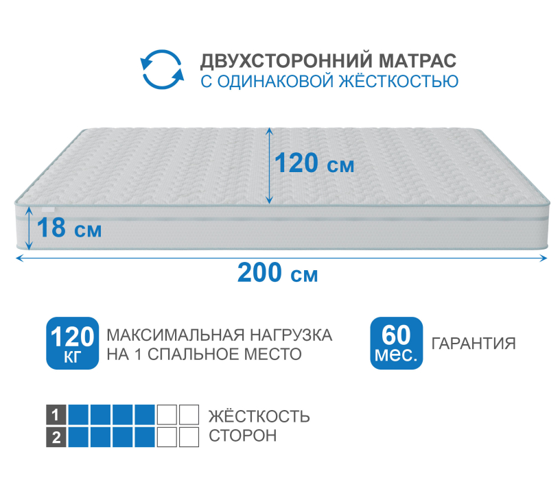 В скрутке, Матрас Сити-Альмерия в чехле Cooler в скрутке 1200х2000
