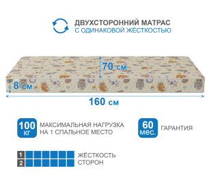 Столлайн / Матрас Здоровый сон-Дейл 700*1600