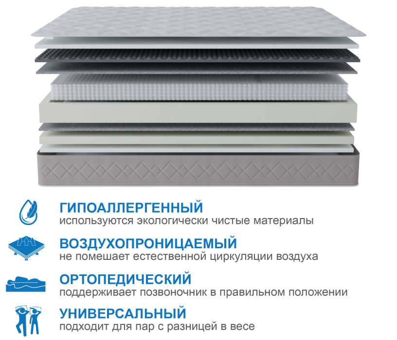 900 x 2000, Матрас Корсика-Лайт 900х2000