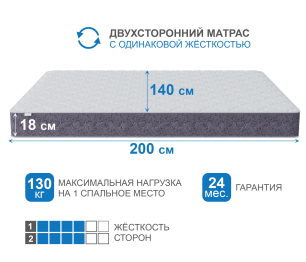 Столлайн / Матрас Сити-Толедо 1400х2000