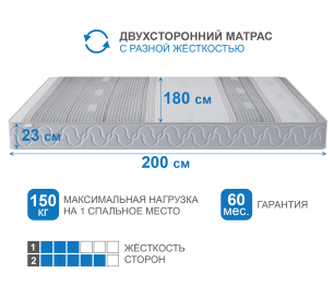 Столлайн / Матрас Здоровый сон-Макс в чехле Magnetic 1800х2000