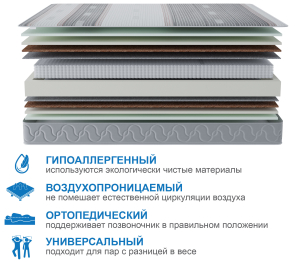 Столлайн / Матрас Слип-Соната в чехле Magnetic 900х2000