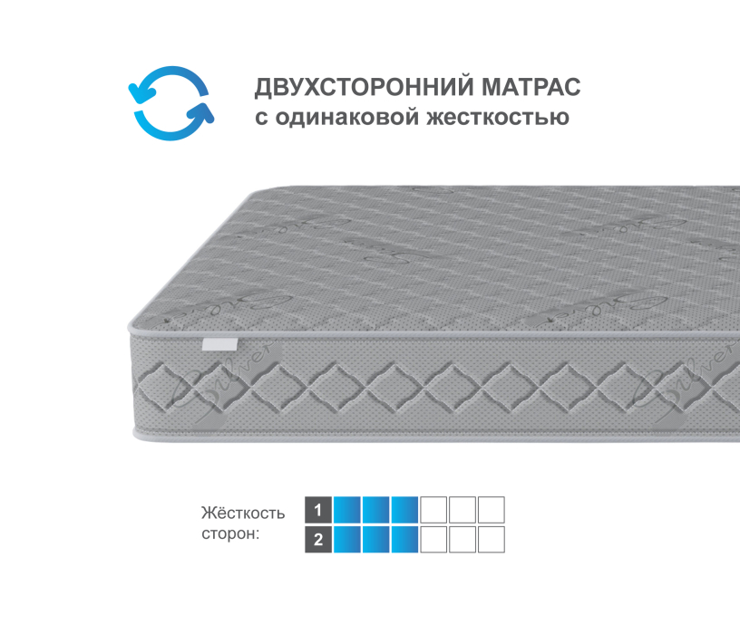 Другие размеры, Матрас Фиеста 900х1900