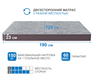 Столлайн / Матрас Здоровый сон-Макс 1200х1900