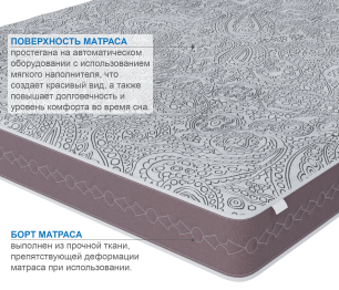 Столлайн / Матрас Здоровый сон-Макс в скрутке 1600х1900