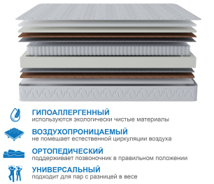 Столлайн / Матрас Тропикана-Вивальди 800х2000